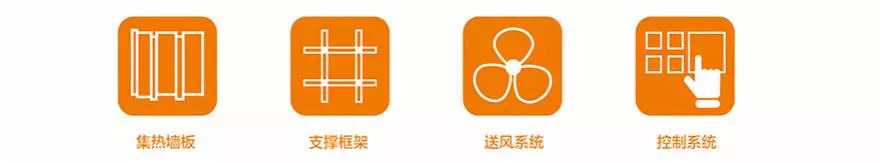 太陽雨|太陽雨太陽能|太陽能熱水器|太陽能發電|家庭光伏發電系統|太陽雨太陽能招商加盟代理|供電|供暖|供熱水
