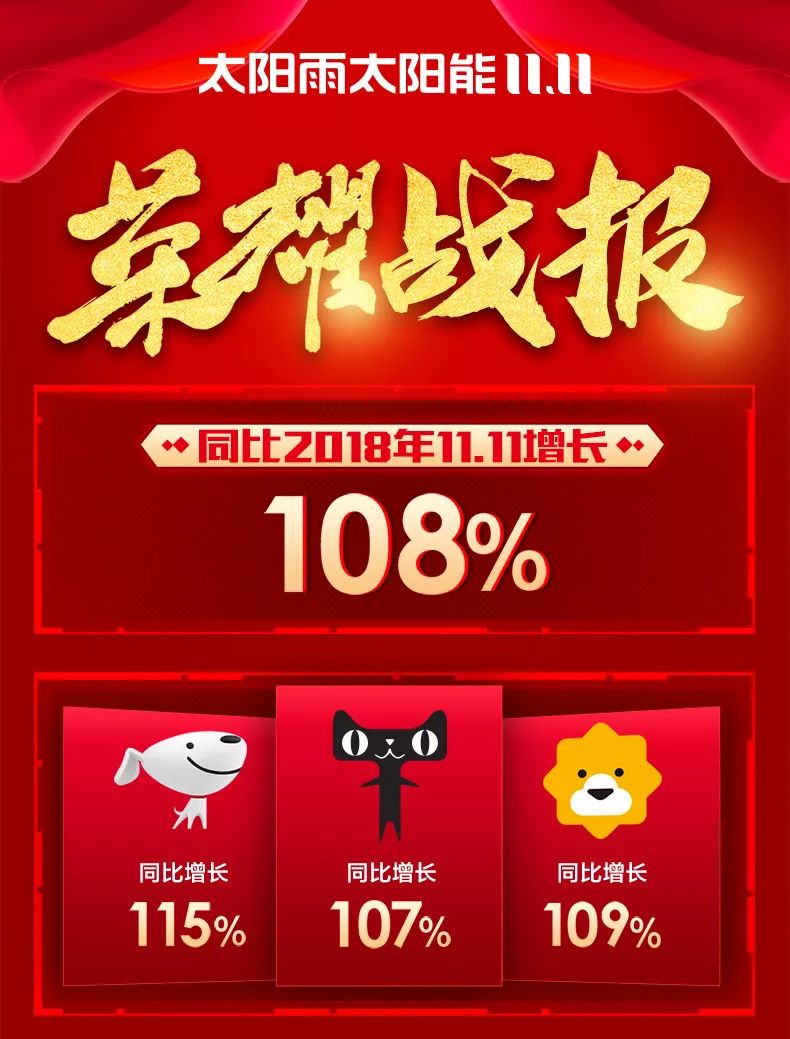 空氣能,太陽能,熱水器 太陽雨集團(tuán)