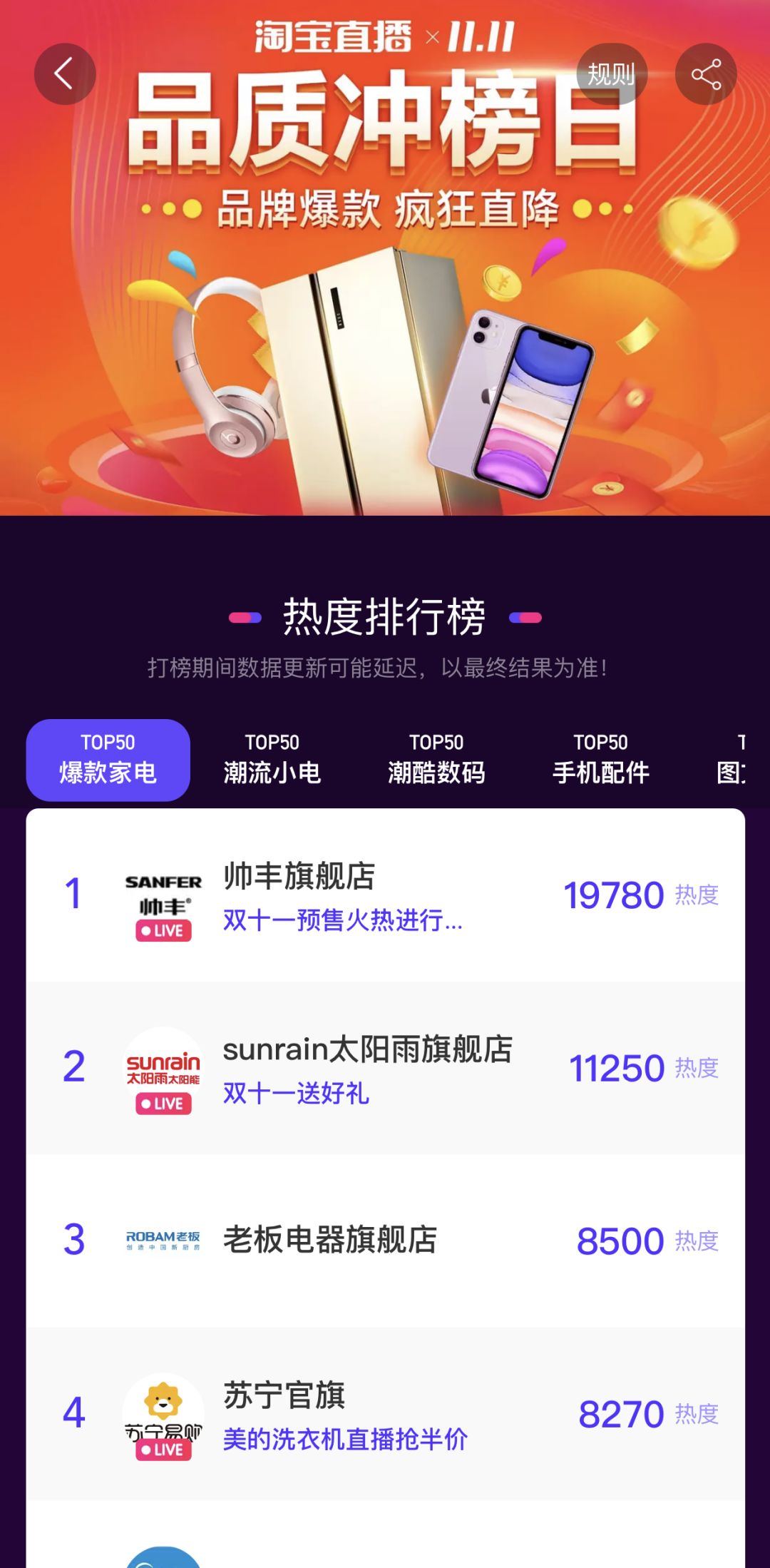 空氣能,太陽能,熱水器 太陽雨集團(tuán)