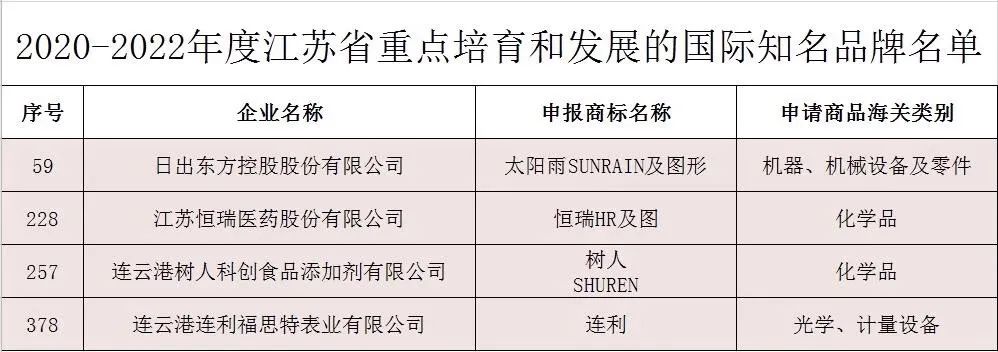 空氣能,太陽能,熱水器 空氣能,太陽能,熱水器
