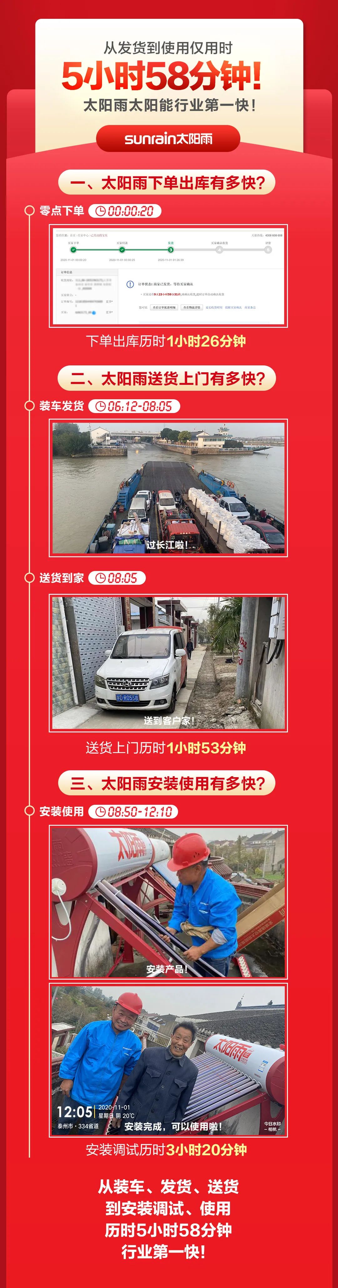 空氣能,太陽能,熱水器 空氣能,太陽能,熱水器