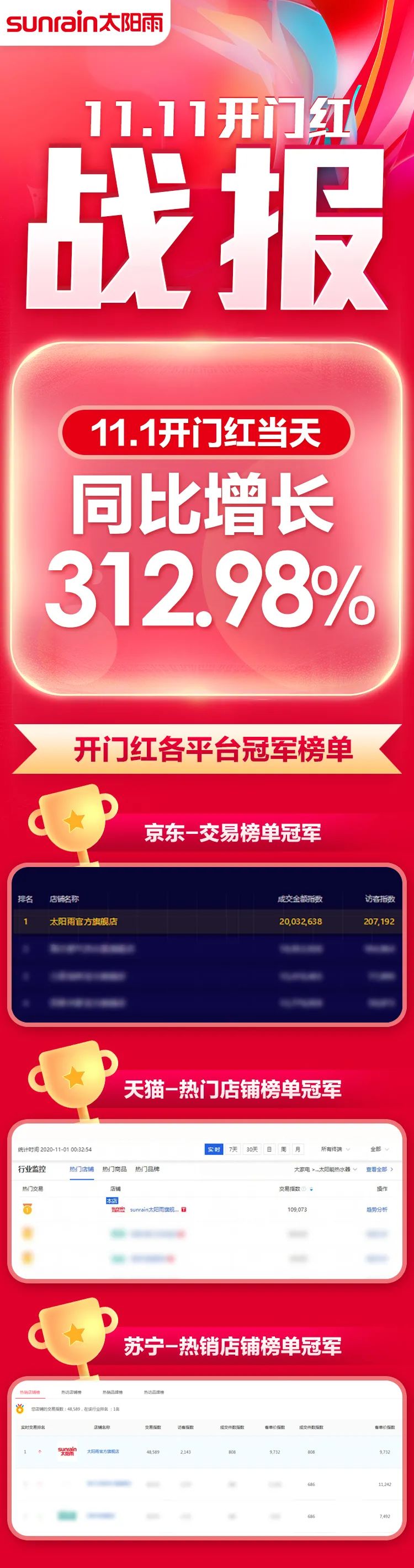 空氣能,太陽能,熱水器 空氣能,太陽能,熱水器