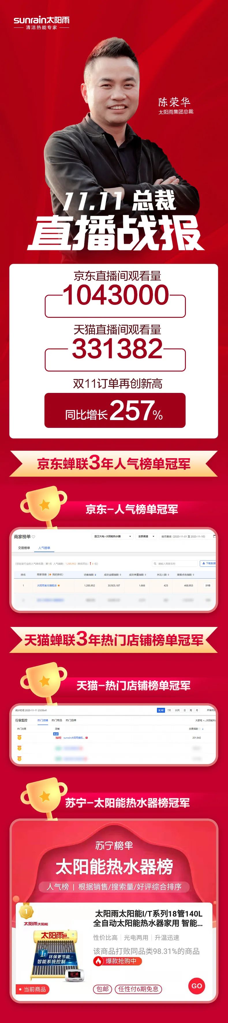 空氣能,太陽能,熱水器 空氣能,太陽能,熱水器