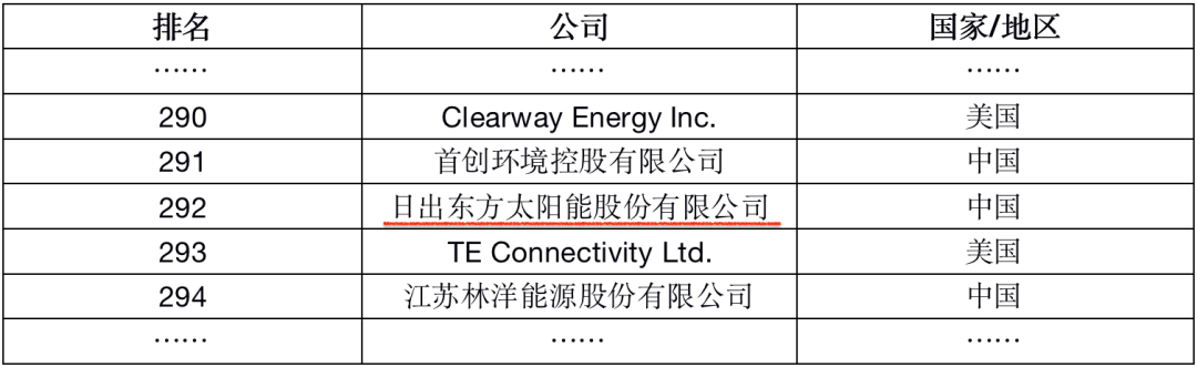 空氣能,太陽能,熱水器 空氣能,太陽能,熱水器