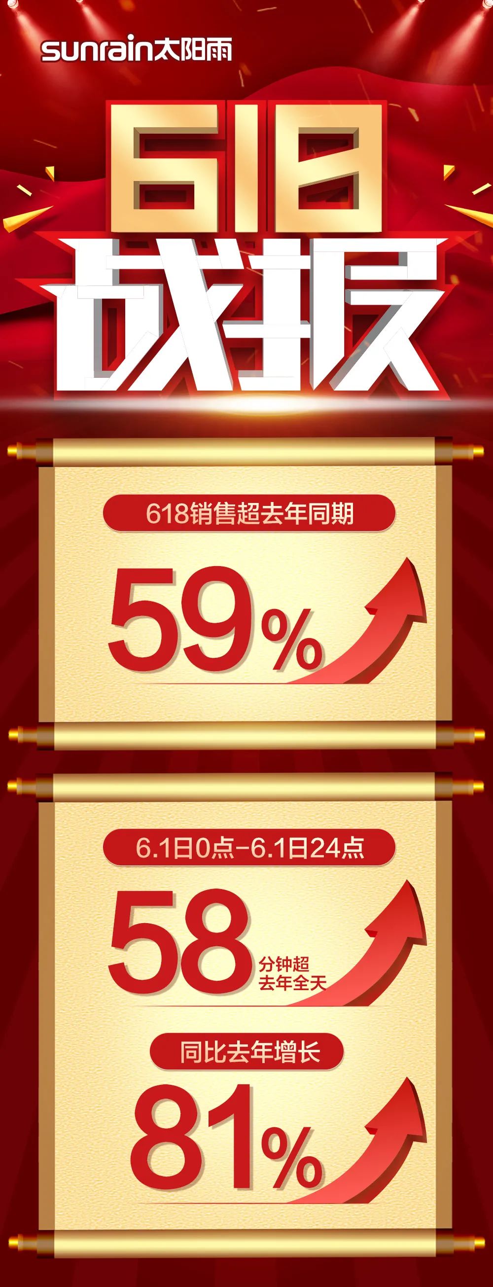 空氣能,太陽能,熱水器 空氣能,太陽能,熱水器