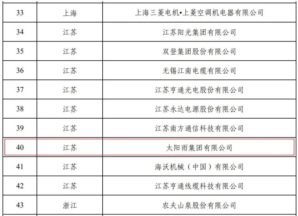 空氣能,太陽能,熱水器 空氣能,太陽能,熱水器