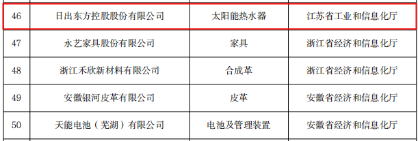 空氣能,太陽能,熱水器 空氣能,太陽能,熱水器
