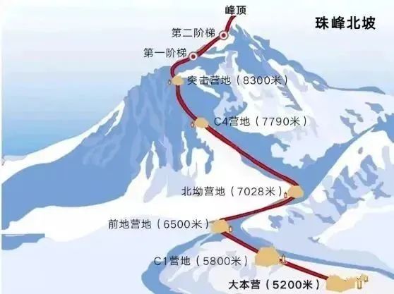 空氣能,太陽(yáng)能,熱水器 空氣能,太陽(yáng)能,熱水器