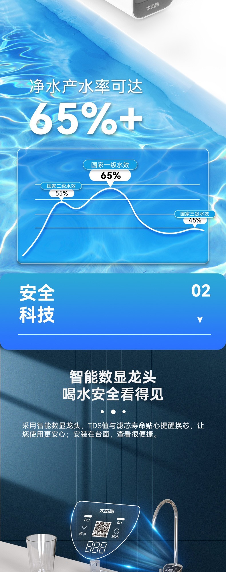 空氣能,太陽(yáng)能,熱水器