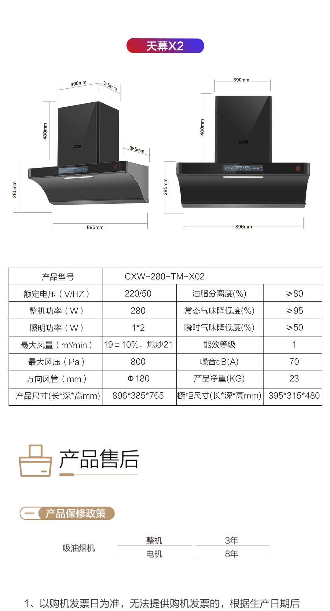 空氣能,太陽能,熱水器