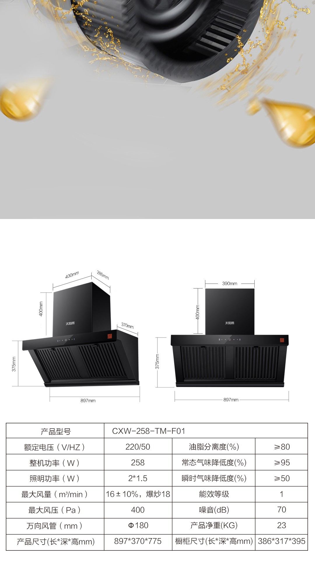 空氣能,太陽能,熱水器
