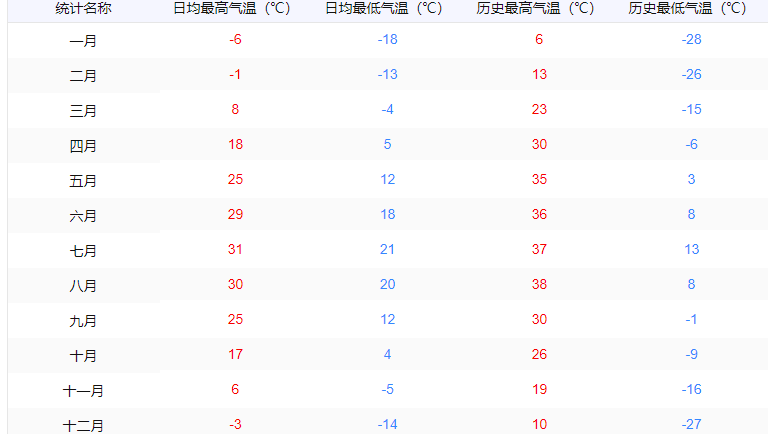 空氣能,太陽能,熱水器 空氣能,太陽能,熱水器