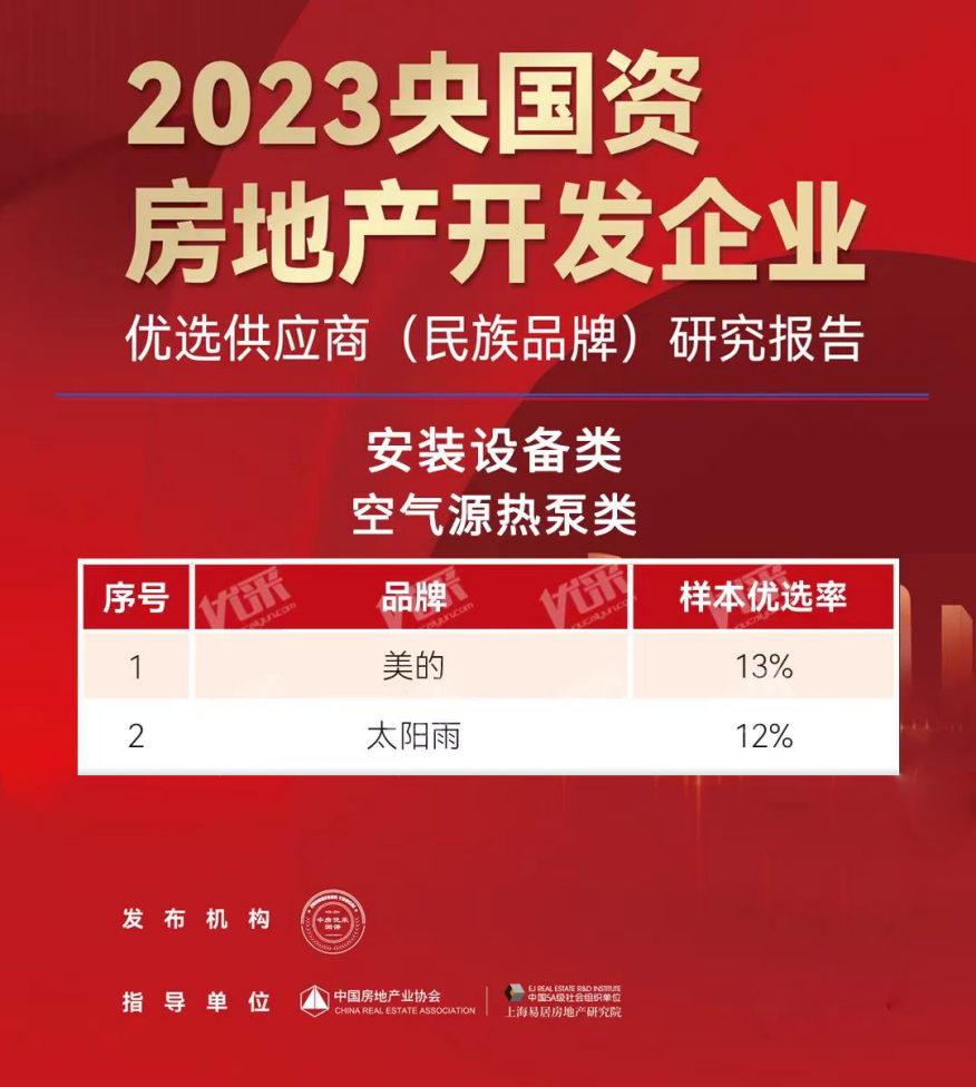空氣能,太陽能,熱水器 空氣能,太陽能,熱水器