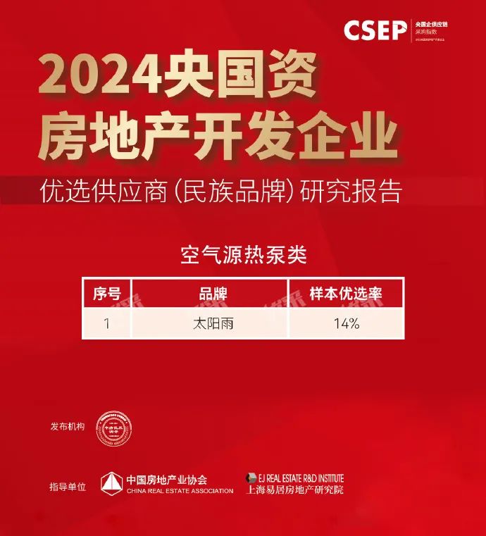 空氣能,太陽能,熱水器 空氣能,太陽能,熱水器