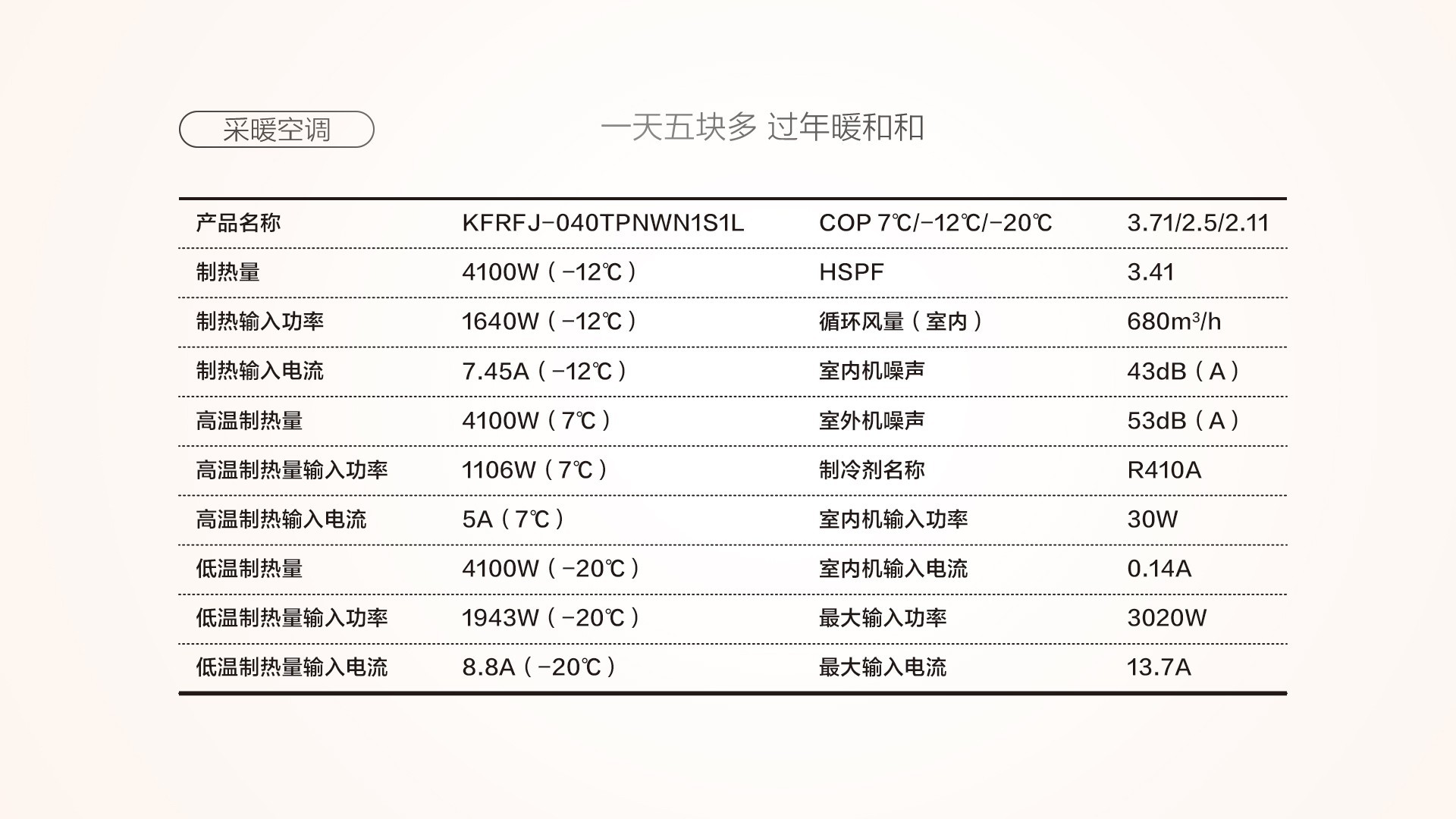 空氣能,太陽能,熱水器