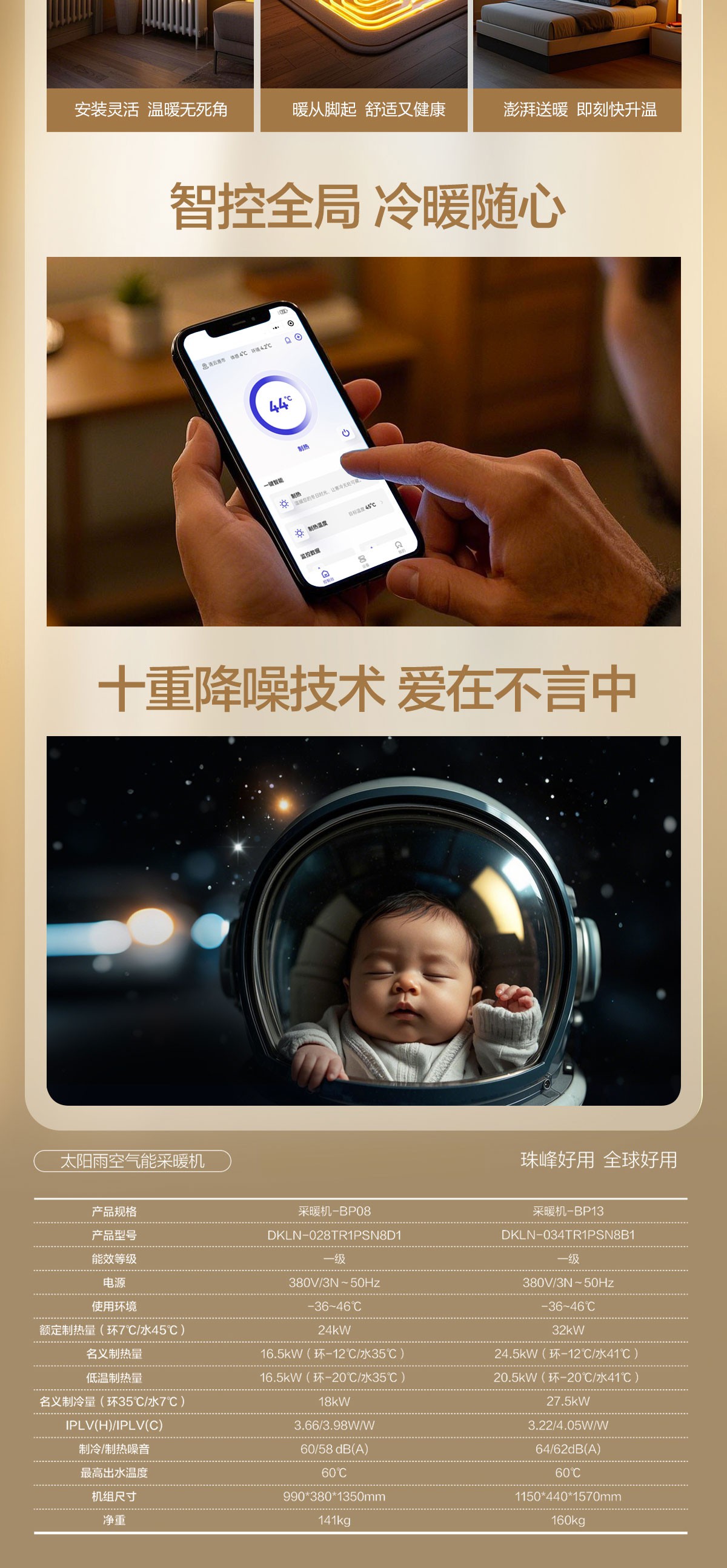 空氣能,太陽能,熱水器
