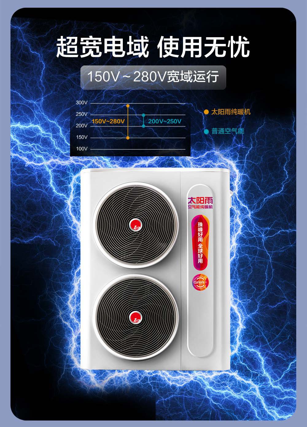 空氣能,太陽能,熱水器