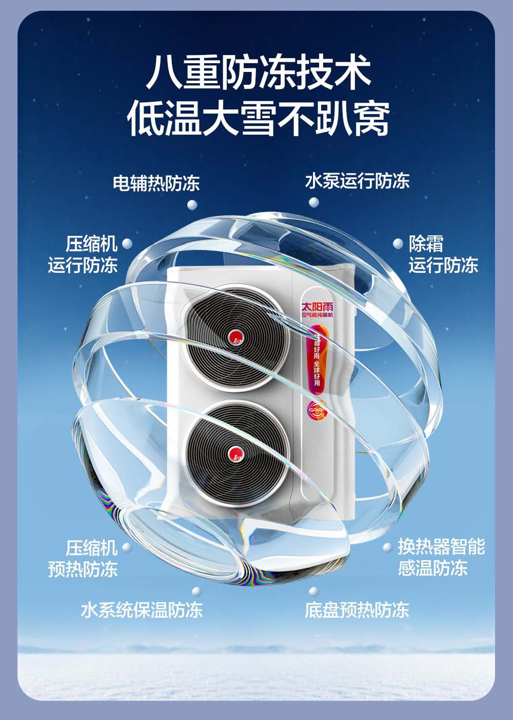 空氣能,太陽能,熱水器