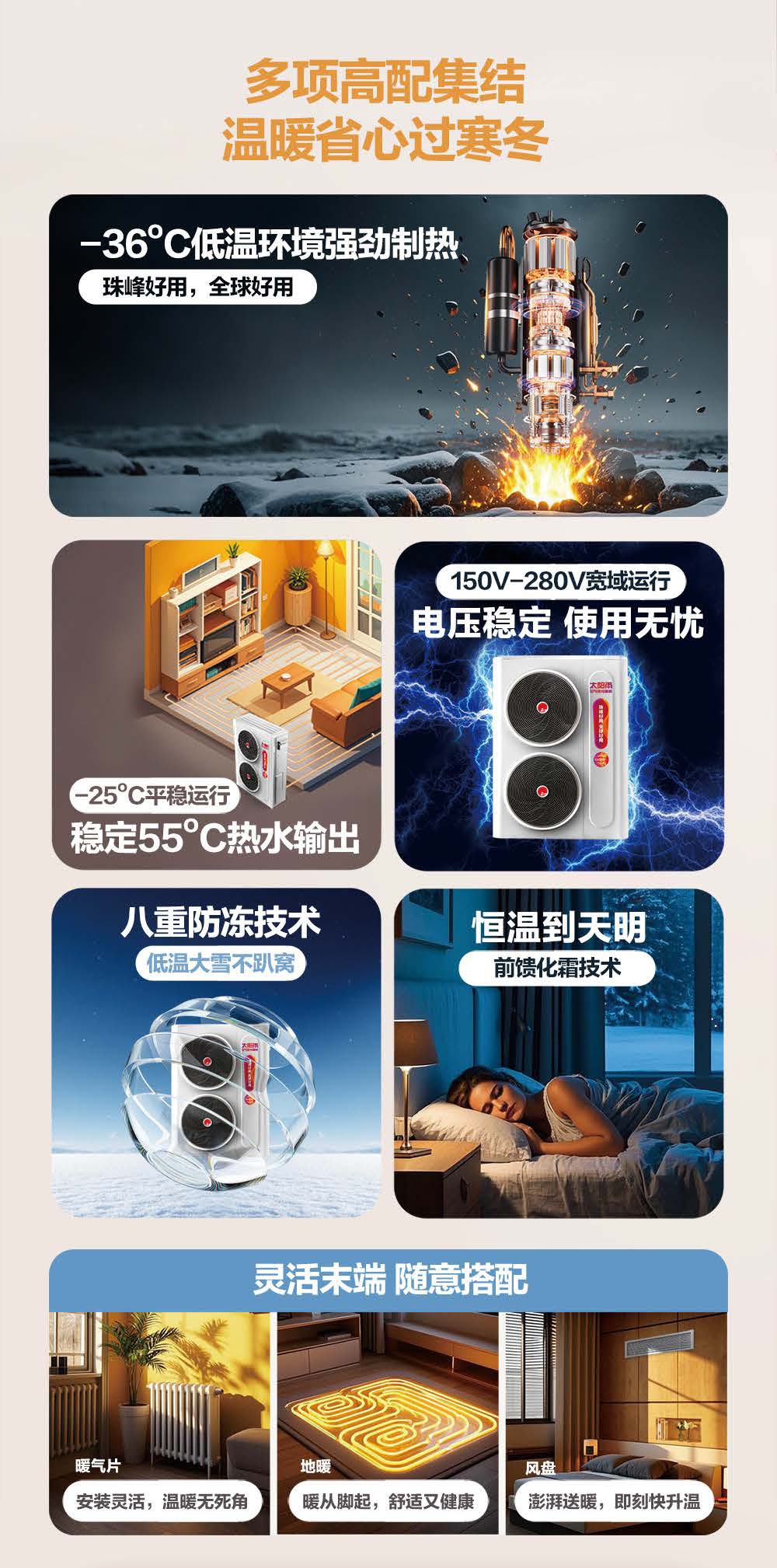 空氣能,太陽能,熱水器