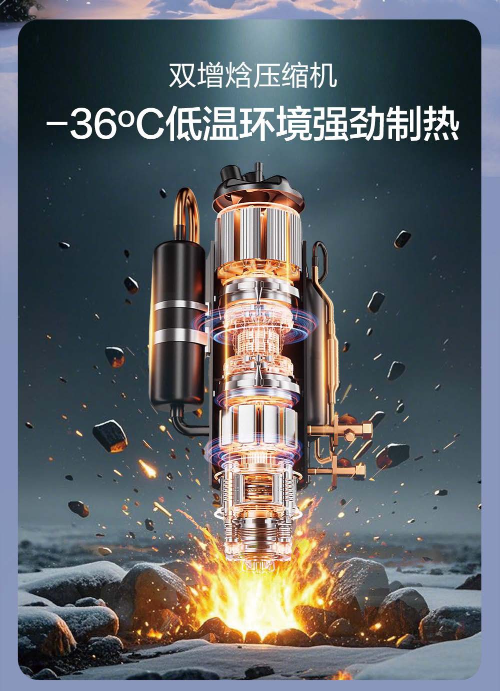 空氣能,太陽能,熱水器