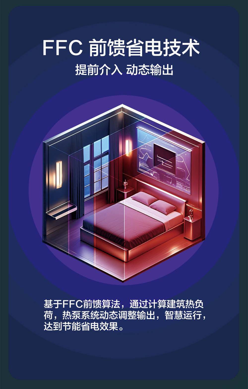 空氣能,太陽能,熱水器